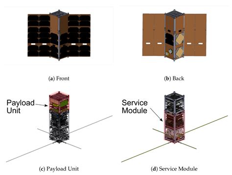 hermes cube sat website|The scientific payload on.